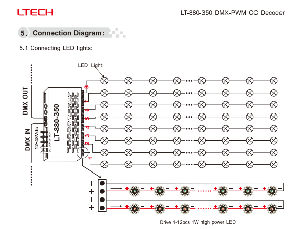 LTECH_DMX_controller_Ltech_LT_880_350_ 4